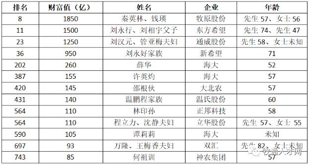 圖片2.png 圖片