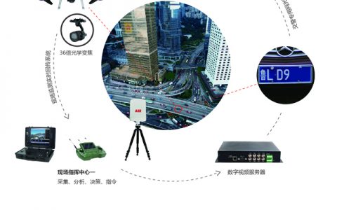 無人機在交通領域有哪些應用
