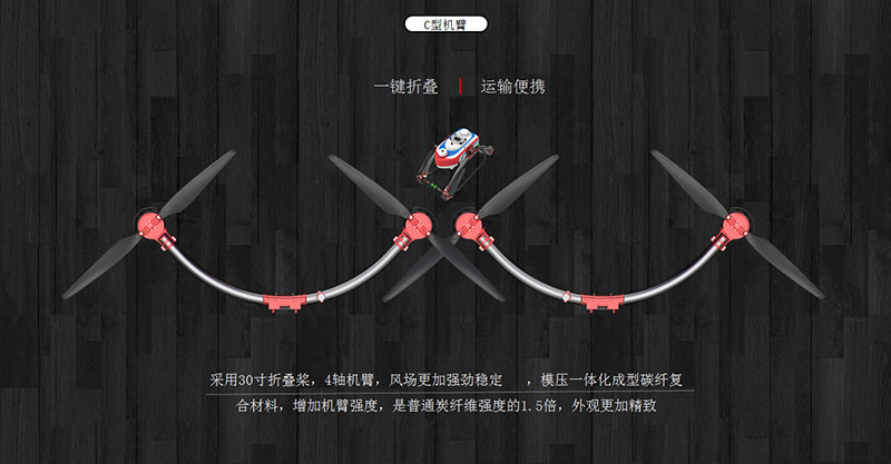 盤點(diǎn)天鷹兄弟TY-M12L植保無人機(jī)的十二大亮點(diǎn)插圖1 獨(dú)創(chuàng)C型機(jī)臂