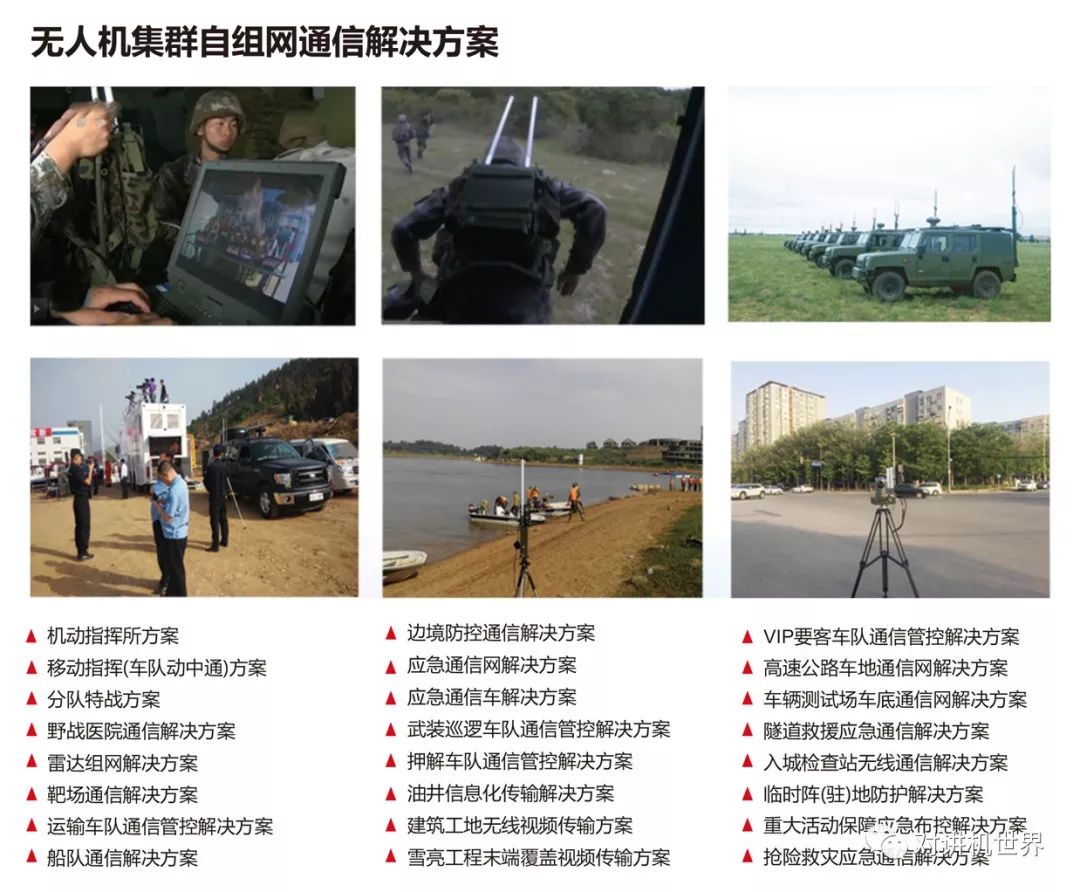 無(wú)人機(jī)集群自組網(wǎng)通信系統(tǒng)插圖2 搶險(xiǎn)救災(zāi)應(yīng)急通信解決方案