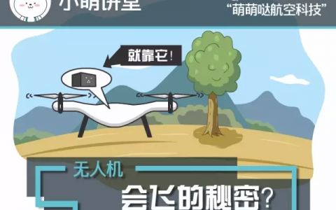 無人機(jī)為什么會(huì)飛，這里有它飛行的秘密