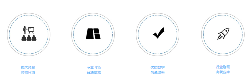 新飛手訓(xùn)練營(yíng)插圖4 2.png
