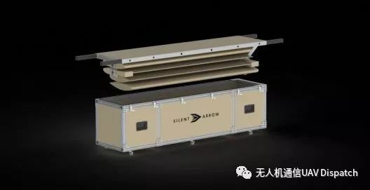 滑翔貨運無人機插圖2 自主貨物滑翔機