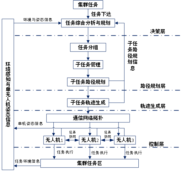 1598232382545382.png image.png