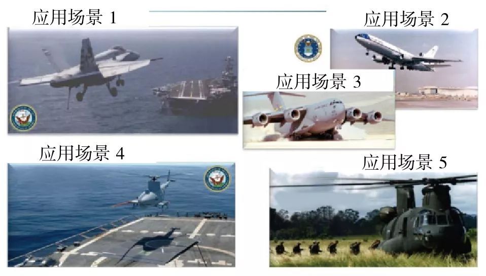 艦載無人機著艦引導(dǎo)技術(shù)綜合評述-科技論文插圖5 艦載無人機著艦引導(dǎo)技術(shù)綜合評述-科技論文
