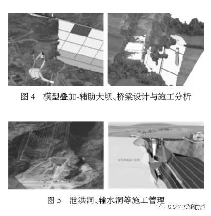 無人機(jī)實(shí)景三維與BIM結(jié)合在水利工程中的應(yīng)用插圖6 無人機(jī)實(shí)景三維與BIM結(jié)合在水利工程中的應(yīng)用
