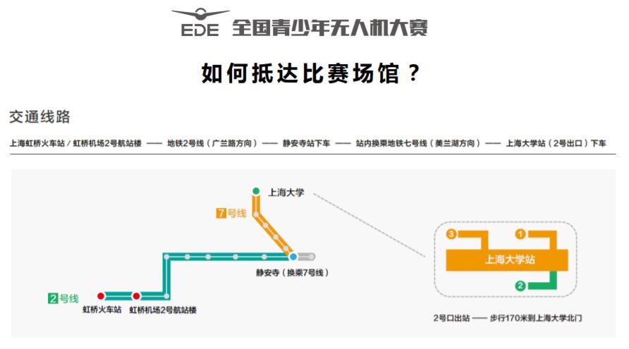第四屆全國(guó)青少年無(wú)人機(jī)大賽插圖2 比賽場(chǎng)館1
