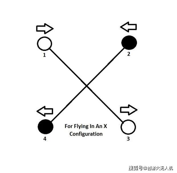 圣墟教你如何組裝四軸無人機(jī)插圖12 圣墟教你如何組裝四軸無人機(jī)