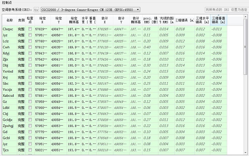 飛馬F300在大面積傾斜攝影實(shí)景三維模型生產(chǎn)中的應(yīng)用插圖8 捕獲00