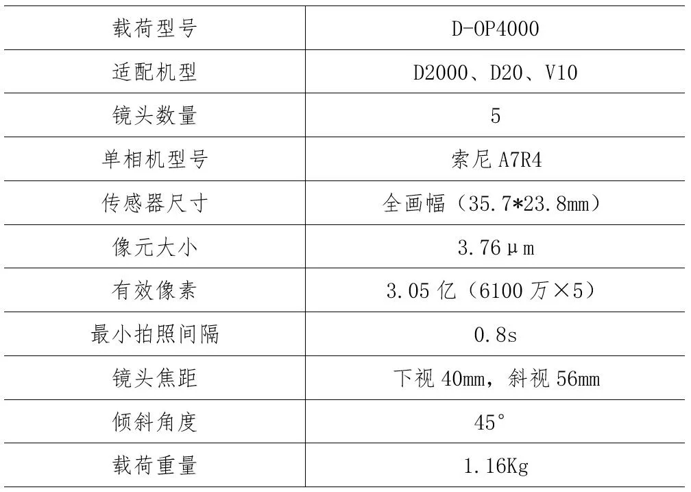 飛馬全畫幅傾斜模塊D-OP4000技術(shù)參數(shù)插圖 飛馬全畫幅傾斜模塊技術(shù)參數(shù)