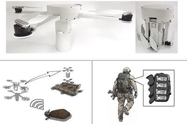韓國軍方采購三種便攜式無人機插圖 韓國軍方采購三種便攜式無人機