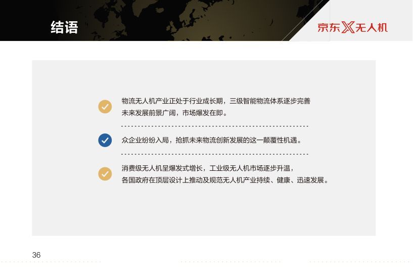 京東報告世界物流無人機發(fā)展現(xiàn)狀及最新趨勢插圖37 京東報告世界物流無人機發(fā)展現(xiàn)狀及最新趨勢