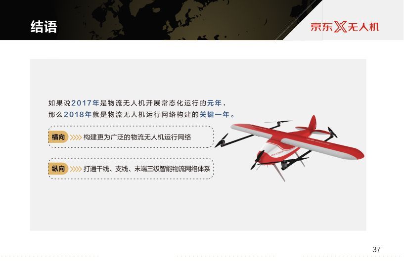 京東報告世界物流無人機發(fā)展現(xiàn)狀及最新趨勢插圖38 京東報告世界物流無人機發(fā)展現(xiàn)狀及最新趨勢