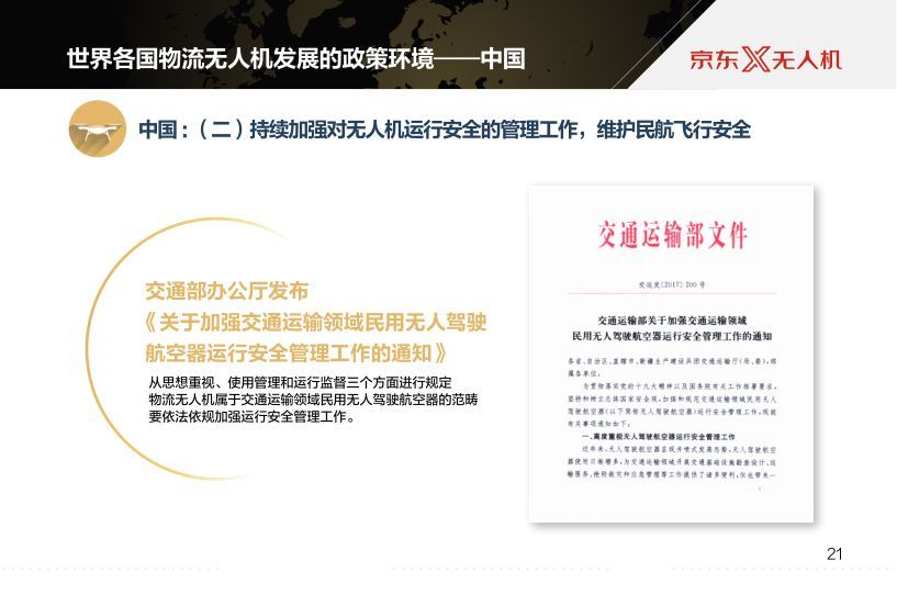 京東報告世界物流無人機發(fā)展現(xiàn)狀及最新趨勢插圖22 京東報告世界物流無人機發(fā)展現(xiàn)狀及最新趨勢