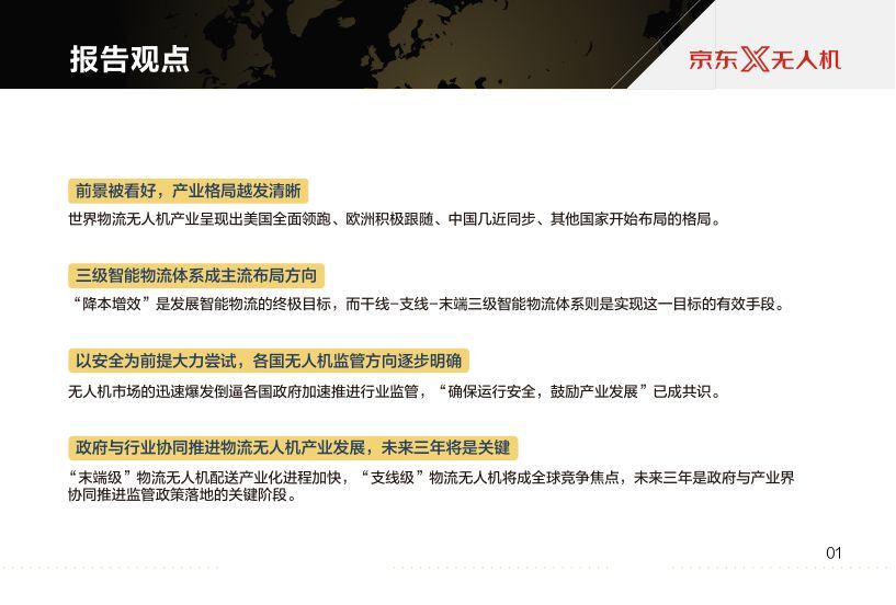 京東報告世界物流無人機發(fā)展現(xiàn)狀及最新趨勢插圖3 京東報告世界物流無人機發(fā)展現(xiàn)狀及最新趨勢