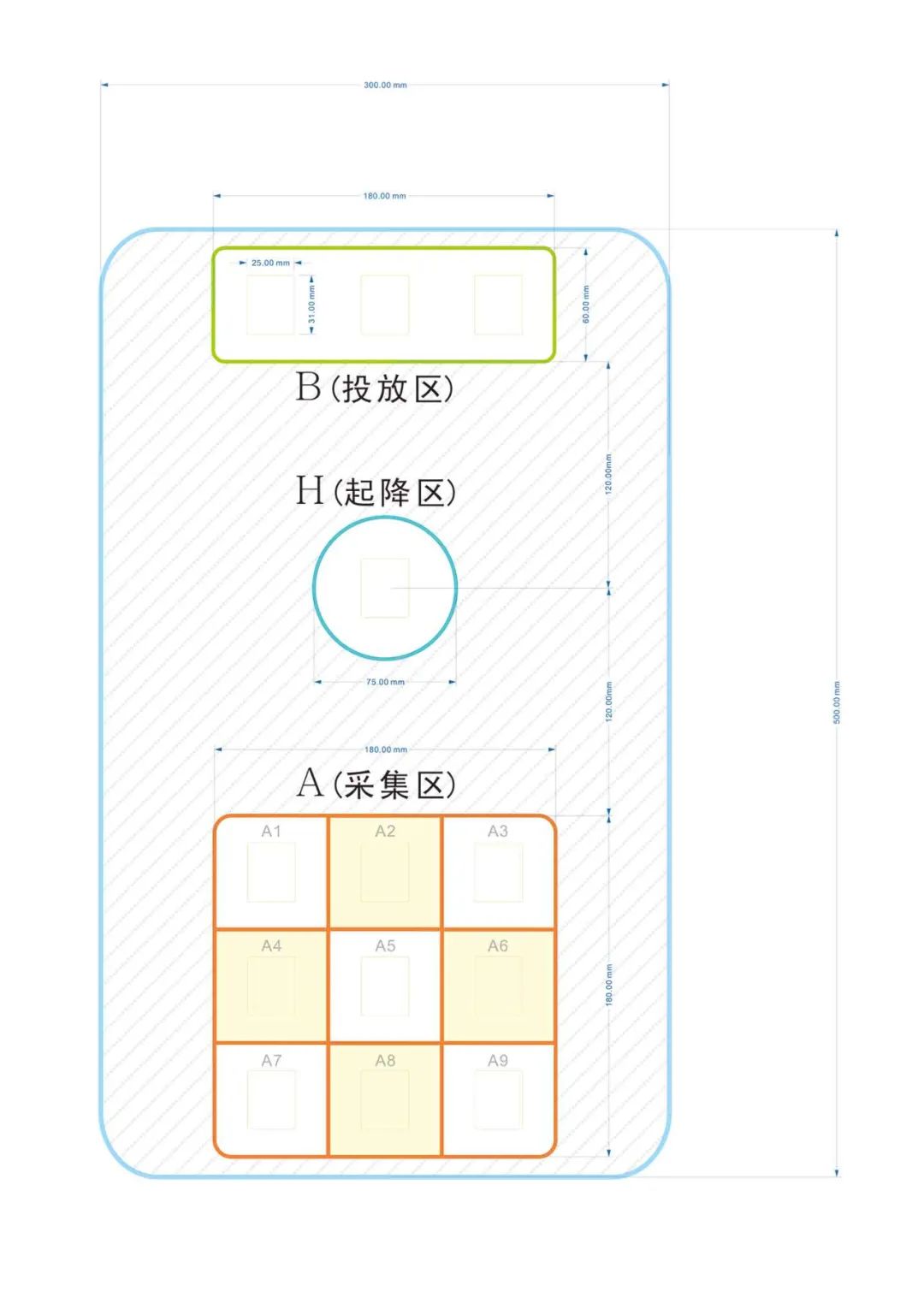 2021年5月10發(fā)布最新FTF青少年無人機(jī)大賽賽規(guī)V1.1版插圖3 圖片