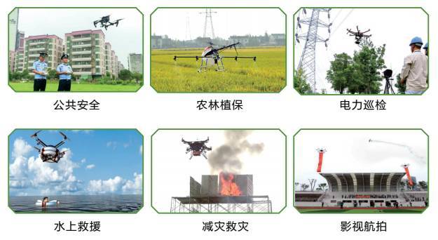 全球鷹無(wú)人機(jī)飛行學(xué)院招生簡(jiǎn)章插圖1 全球鷹無(wú)人機(jī)飛行學(xué)院招生簡(jiǎn)章