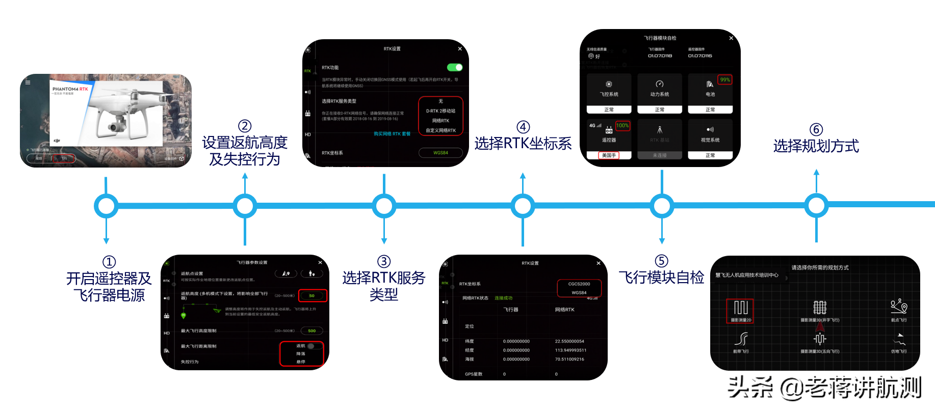 如何用大疆精靈4RTK做正射影像(你會認字你就會做航測了?。┎鍒D 如何用大疆精靈4RTK做正射影像