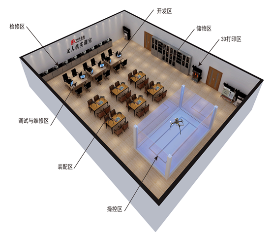 高職無人機(jī)實(shí)訓(xùn)室建設(shè)方案