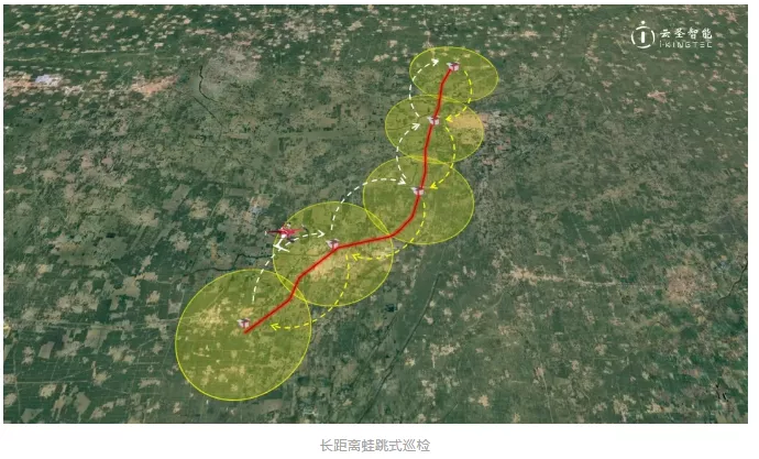無(wú)人機(jī)巡檢系統(tǒng)方案(結(jié)合AI無(wú)人機(jī)管道自主巡檢)插圖4 案例 | 油氣管線自主巡檢:結(jié)合AI與無(wú)人機(jī)管道全流程值守?zé)o人化