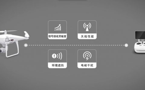 Phantom 4 Pro V2.0“ 7 公里高清圖傳，解密大疆 OcuSync 圖傳技術(shù)