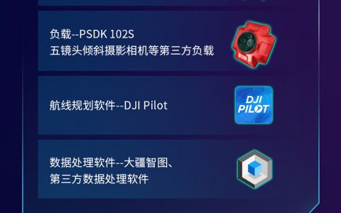 大疆首次公開(kāi)無(wú)人機(jī)測(cè)繪的全系列航測(cè)遙感解決方案