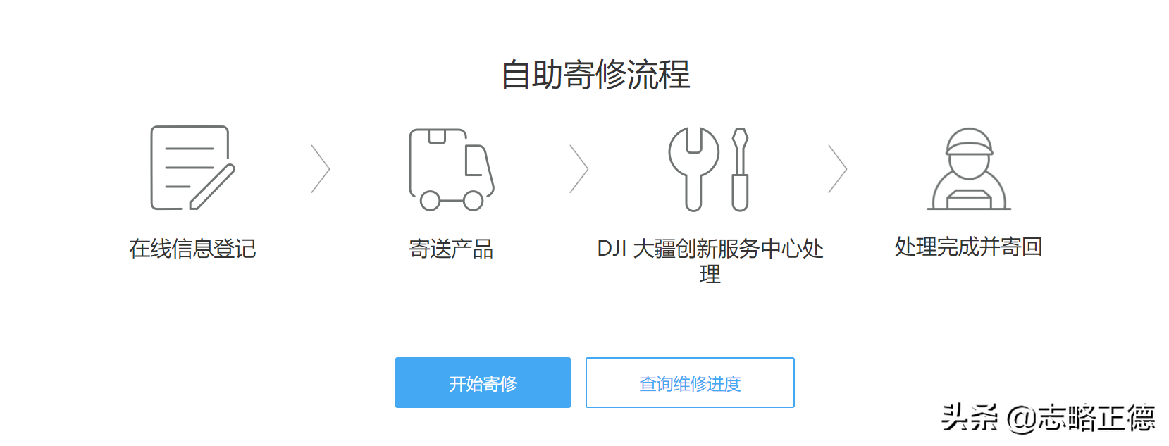 大疆無(wú)人機(jī)網(wǎng)上自助寄修指南(無(wú)人機(jī)網(wǎng)上自助寄修僅需三步)插圖1 大疆無(wú)人機(jī)網(wǎng)上自助寄修全流程操作指南