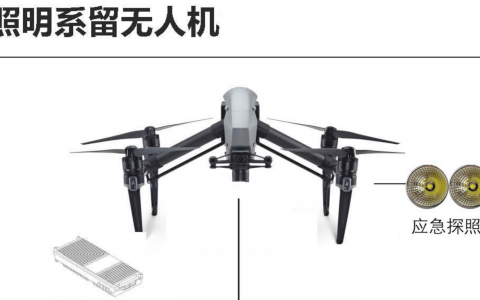 悟2系留照明無人機（系留一體機和飛行器平臺）