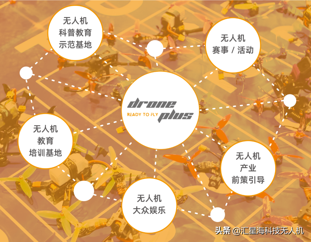 從零開始了解無人機(jī)丨無人機(jī)分類(無人機(jī)分類大全)插圖5 從零開始了解無人機(jī)丨無人機(jī)分類