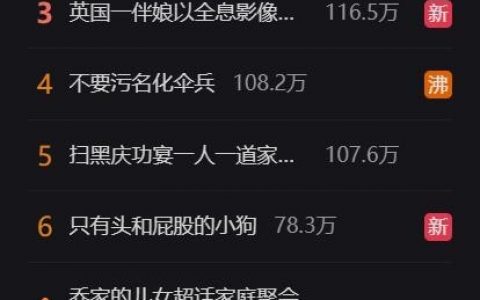 史上最嚴未成年防沉迷系統(tǒng)實行首周 王者榮耀崩了