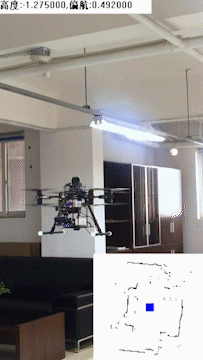 TSLAM室內自主定位無人機解決方案(無人機如何室內自主定位)插圖7 TSLAM室內自主定位無人機解決方案
