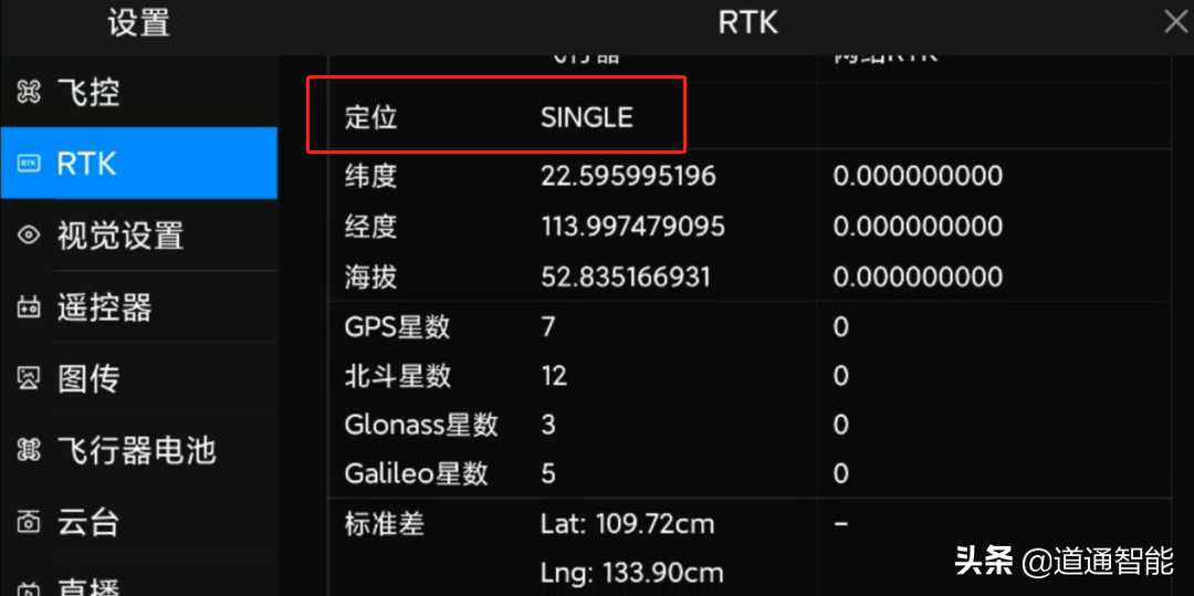 道通EVO II RTK模塊如何實(shí)現(xiàn)精準(zhǔn)定位| 網(wǎng)絡(luò)RTK的使用和設(shè)置教程插圖9 EVO II RTK 系列 | 網(wǎng)絡(luò)RTK的使用和設(shè)置教程