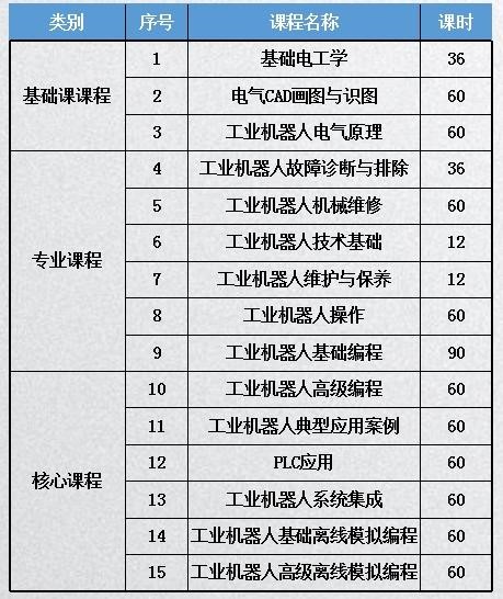 北京無人機(jī)學(xué)校-金翼飛翔(AOPA協(xié)會的無人機(jī)培訓(xùn)機(jī)構(gòu))插圖4 北京無人機(jī)學(xué)校-金翼飛翔(AOPA協(xié)會的無人機(jī)培訓(xùn)機(jī)構(gòu))