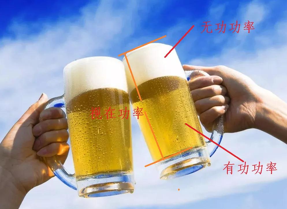 交流電功率計(jì)算公式(手把手教你家用電功率計(jì)算)插圖6 交流電路中的功率相關(guān)計(jì)算