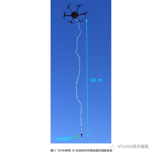 無人機“電子鼻”問世(無人機用于廢水異味監(jiān)測)插圖1 圖片