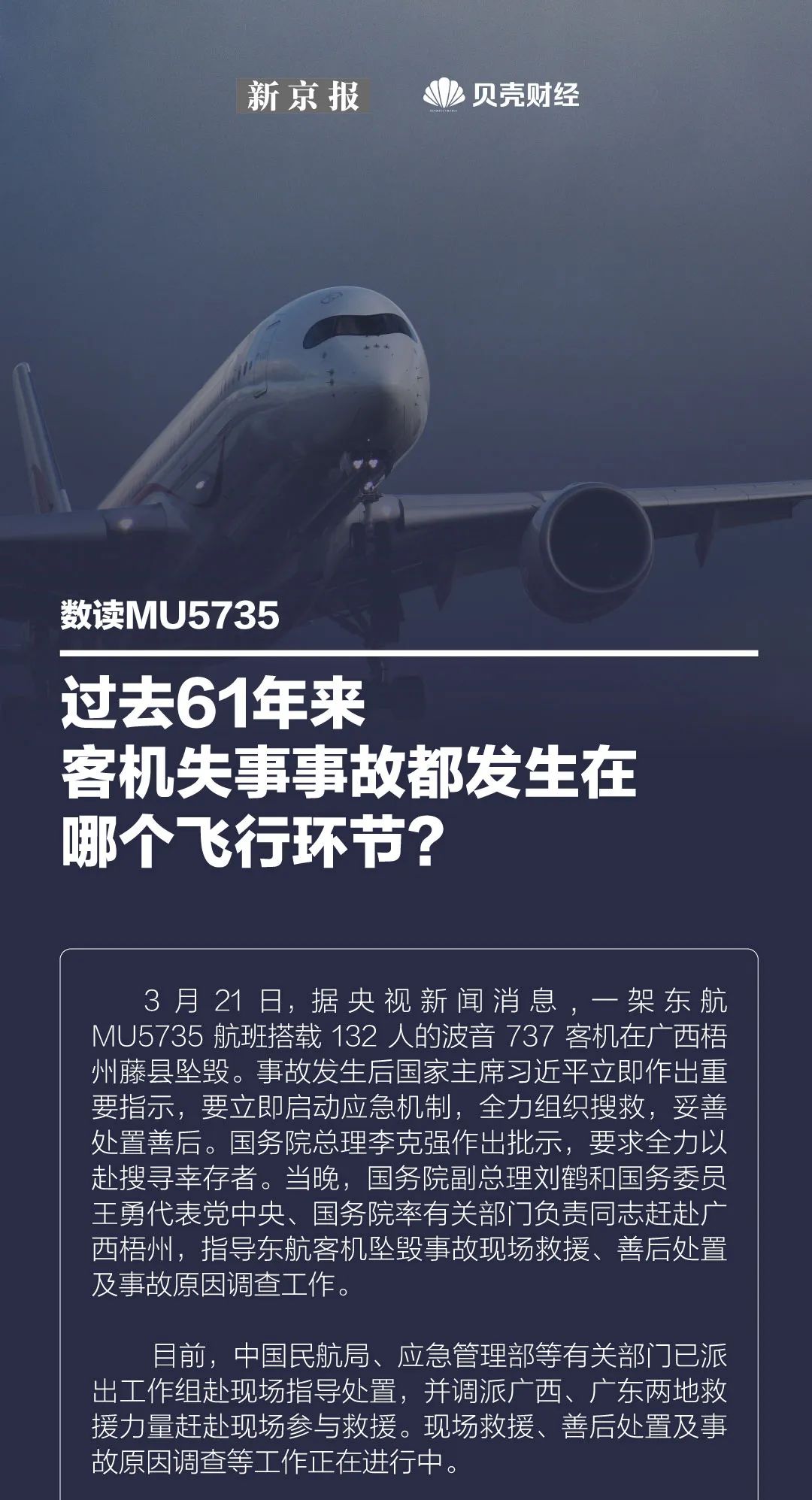 東航MU5735波音737墜毀(全球5年20起機(jī)身?yè)p毀事故)插圖1 圖片