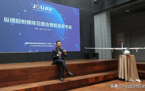 中國無人機(jī)龍頭企業(yè)：五家重點上市公司
