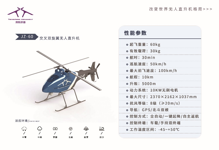 清航裝備無人機(jī)(交叉雙旋翼無人直升機(jī))插圖 圖片