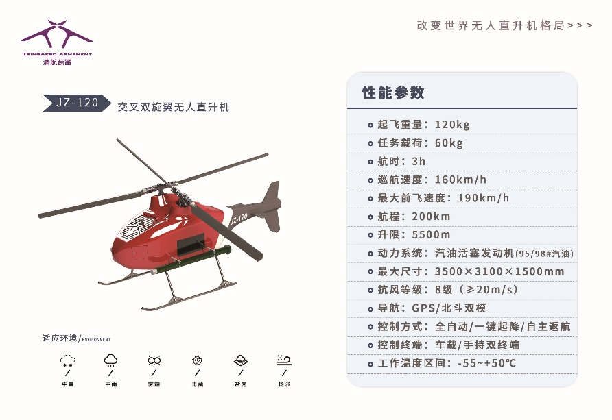 清航裝備無人機(jī)(交叉雙旋翼無人直升機(jī))插圖1 圖片