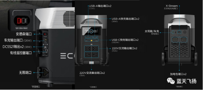 無人機(jī)戶外使用的移動電源(正浩戶外移動電源五大優(yōu)勢)插圖4 圖片
