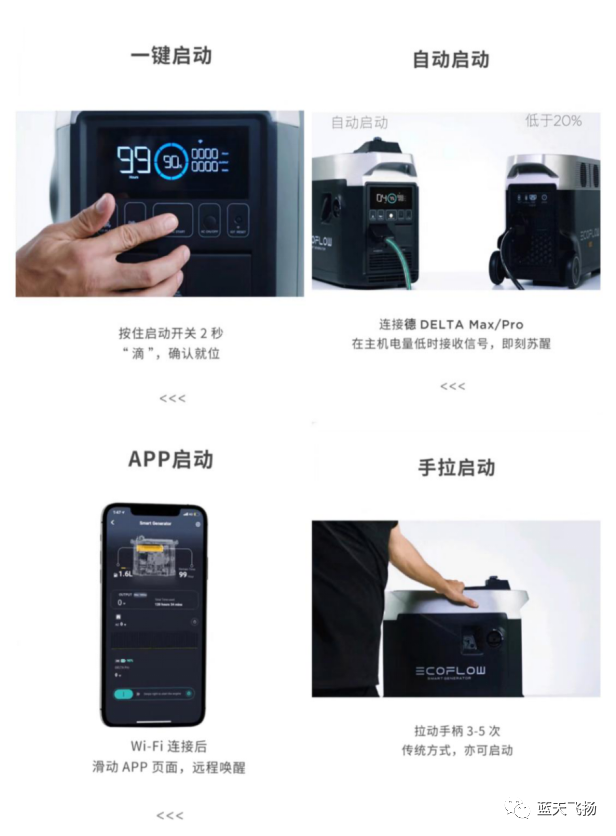無人機(jī)戶外使用的移動電源(正浩戶外移動電源五大優(yōu)勢)插圖7 圖片