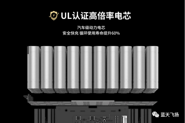 無人機(jī)戶外使用的移動電源(正浩戶外移動電源五大優(yōu)勢)插圖8 圖片