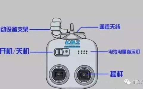 無人機遙控器按鍵說明(飛行器遙控器配對圖解)