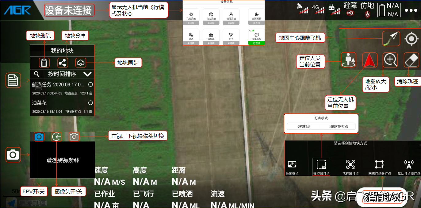植保無(wú)人機(jī)操作很簡(jiǎn)單?這些細(xì)節(jié)你要注意插圖1 植保無(wú)人機(jī)操作很簡(jiǎn)單?這些細(xì)節(jié)你要注意