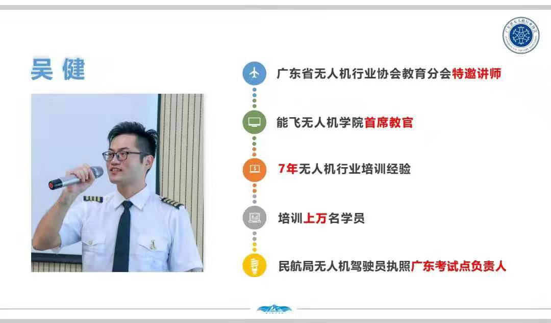 廣東省排名學(xué)校專業(yè)有哪些?無(wú)人機(jī)應(yīng)用高科技插圖1 廣東省排名學(xué)校專業(yè)有哪些?無(wú)人機(jī)應(yīng)用高科技